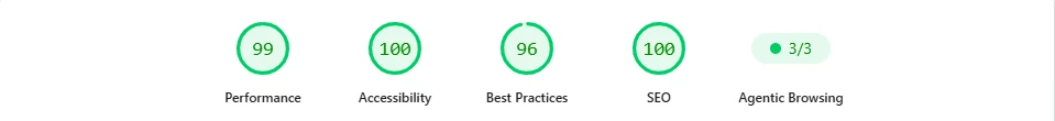 Google PageSpeed Insights for brucethomson.art: 99 performance, 100 accessibility, 96 best practices, 100 SEO.