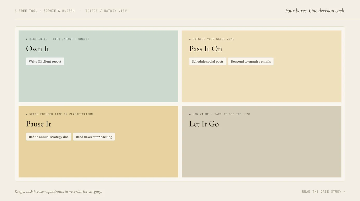 From LetGoIQ to Triage: rebuilding a delegation tool, a year on