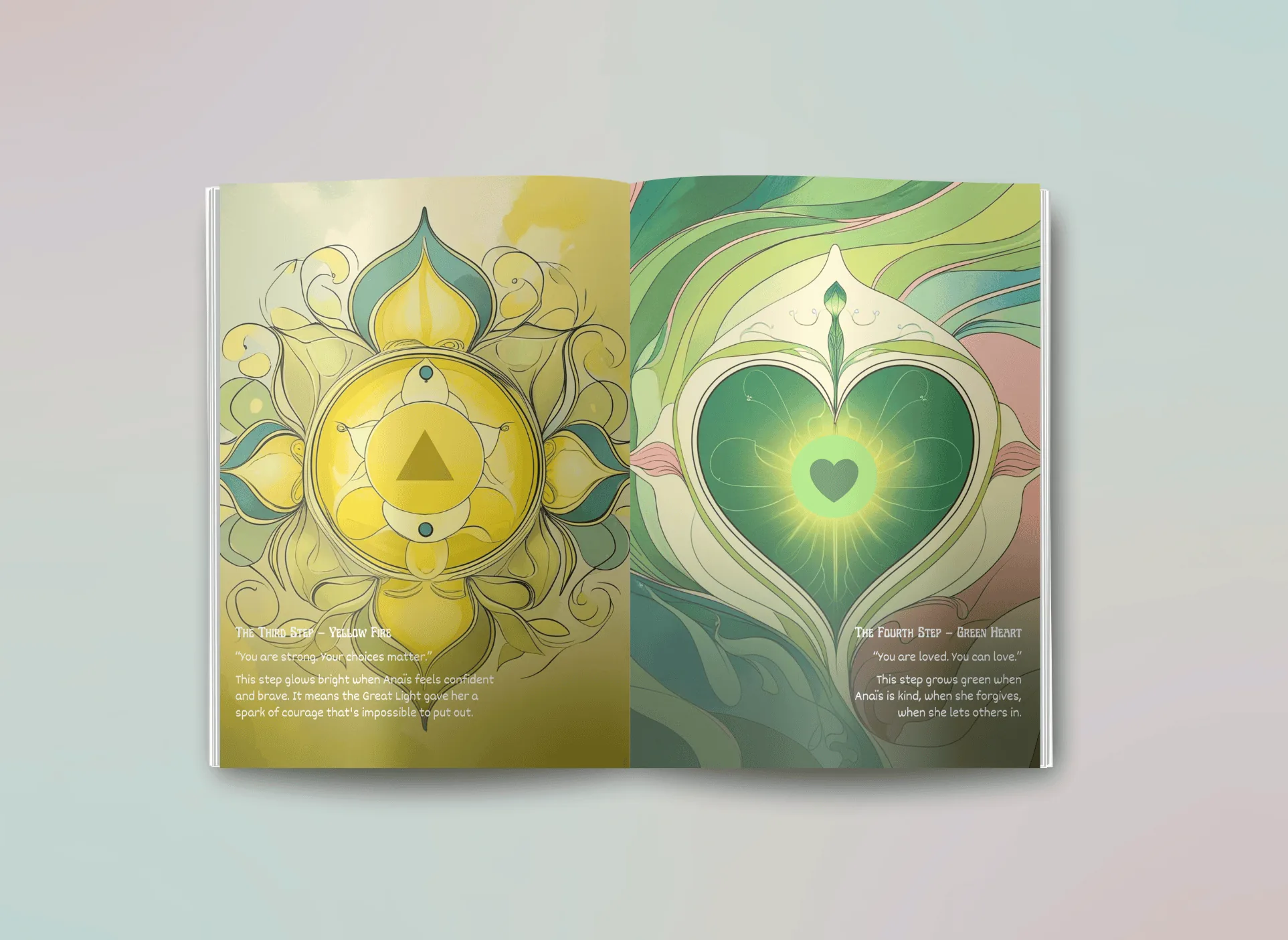 A spread: the yellow step on the left page, the green step on the right, both drawn as Art Nouveau mandalas